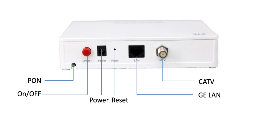 ZTE Terminal de Línea Óptica ONT F601C, 1x RJ-45, Blanco