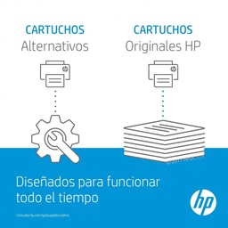 [W2110A] Tóner HP 206A Negro, 1350 Páginas